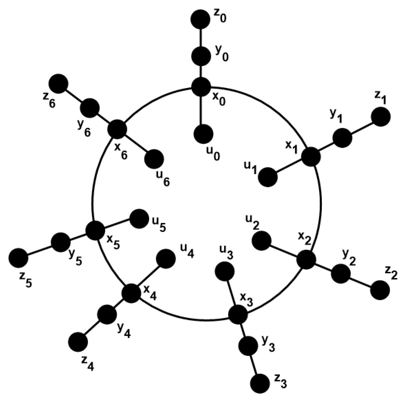 Symmetry 14 00732 g004 550