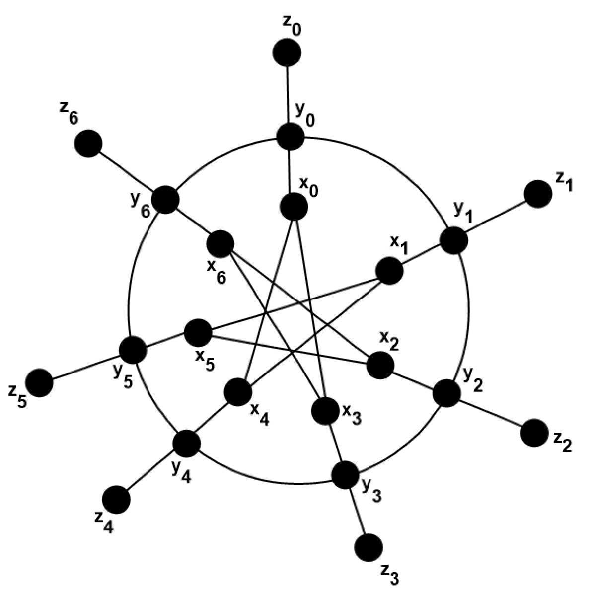 Symmetry 14 00732 g006 550