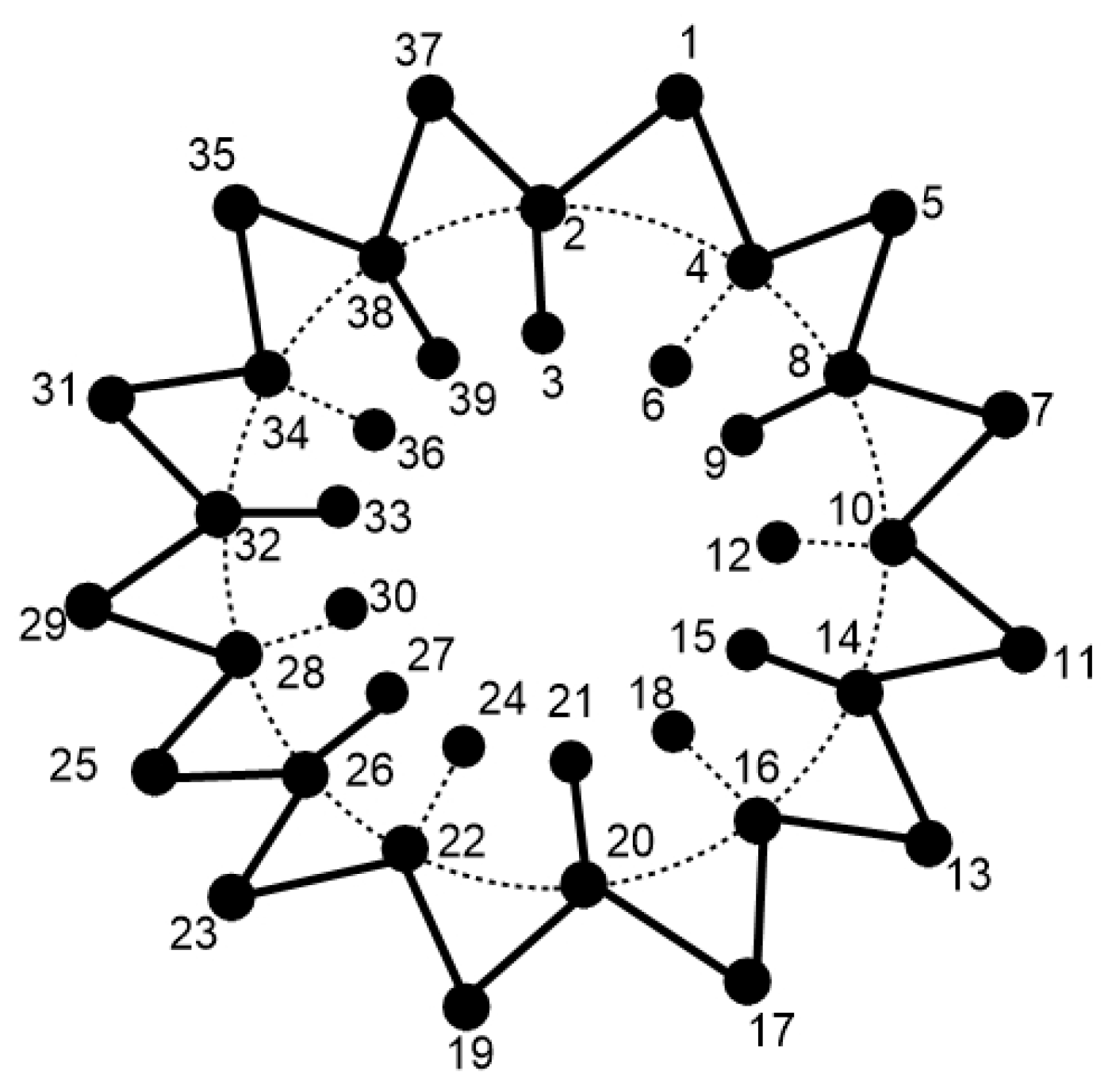 Symmetry 14 00732 g008 550