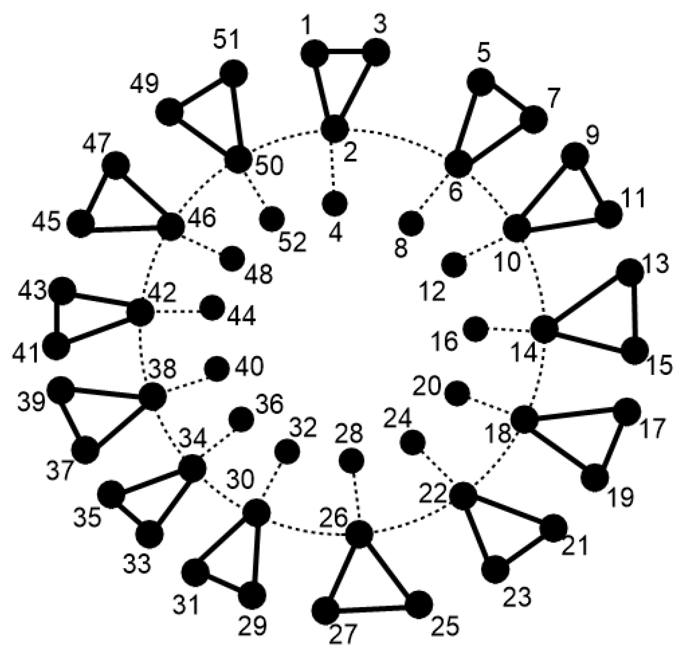 Symmetry 14 00732 g010 550
