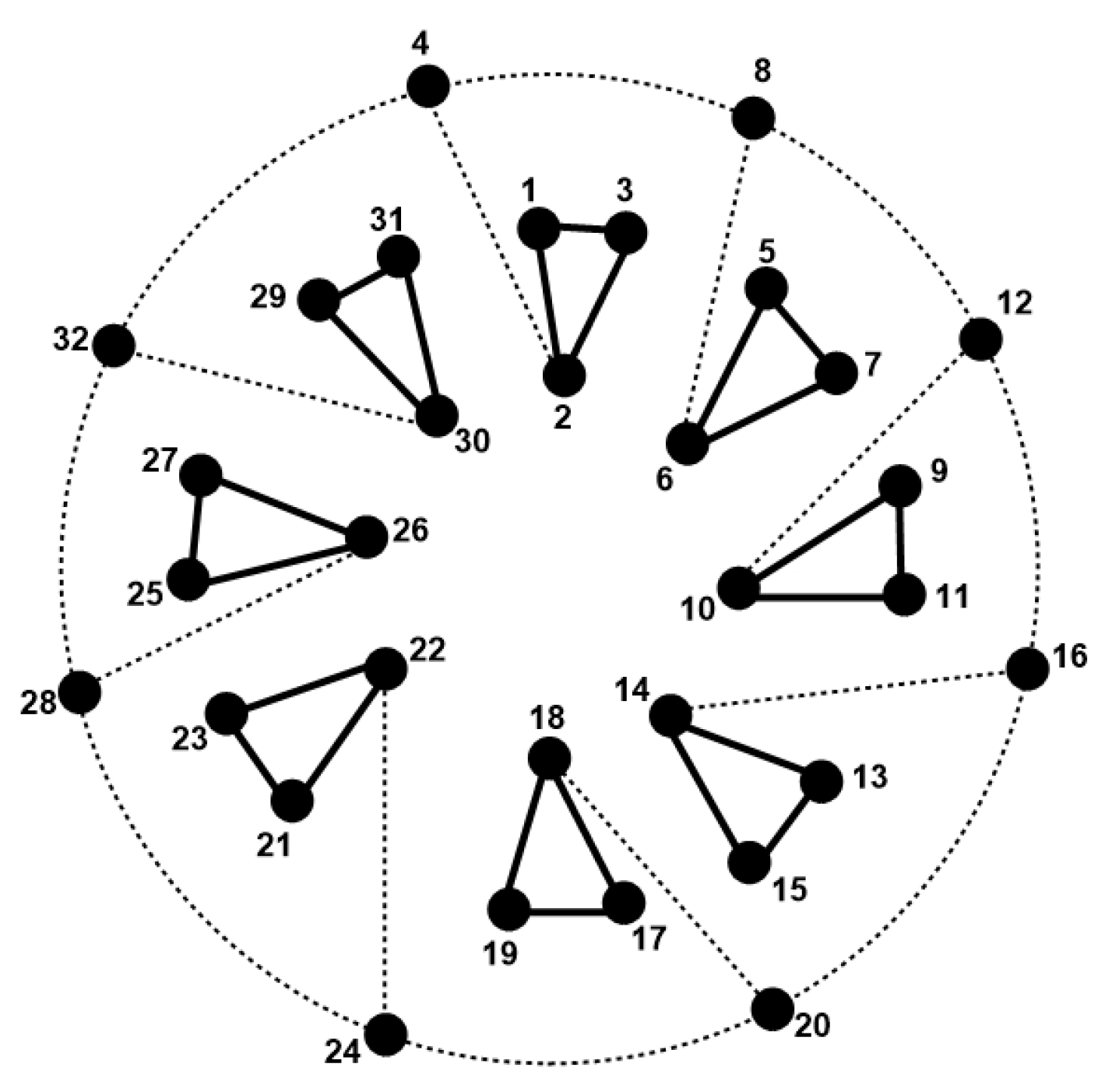 Symmetry 14 00732 g011 550