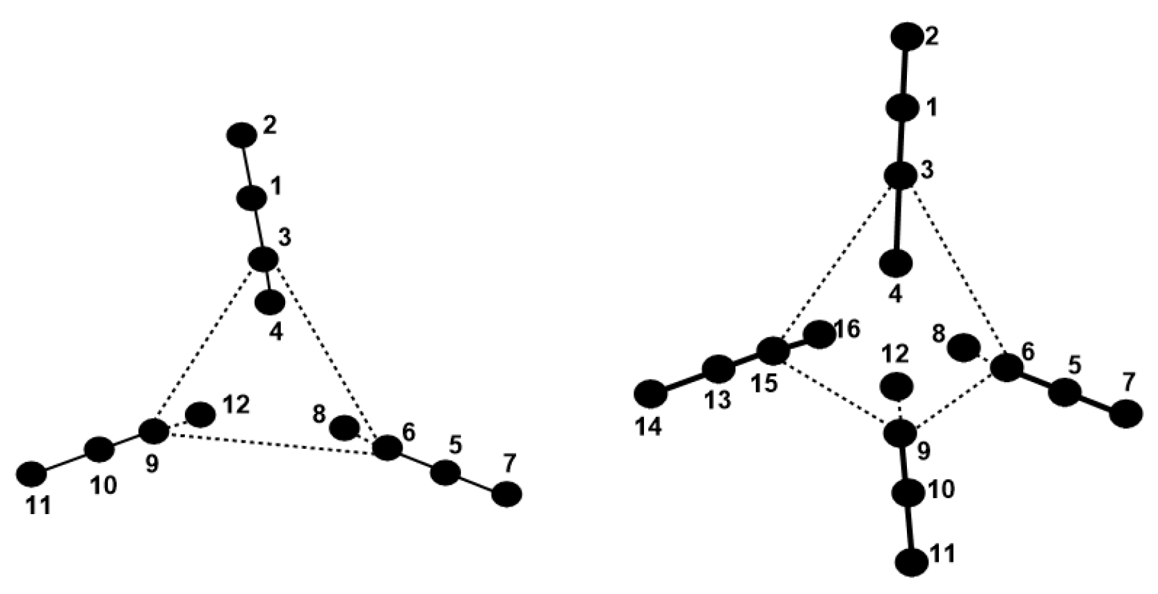 Symmetry 14 00732 g013 550