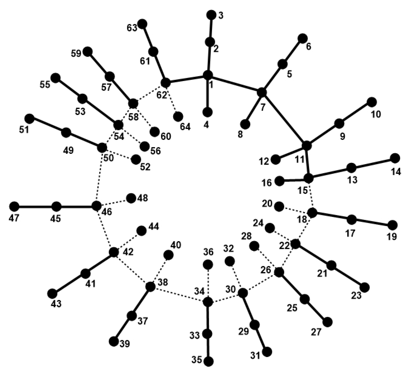 Symmetry 14 00732 g015 550