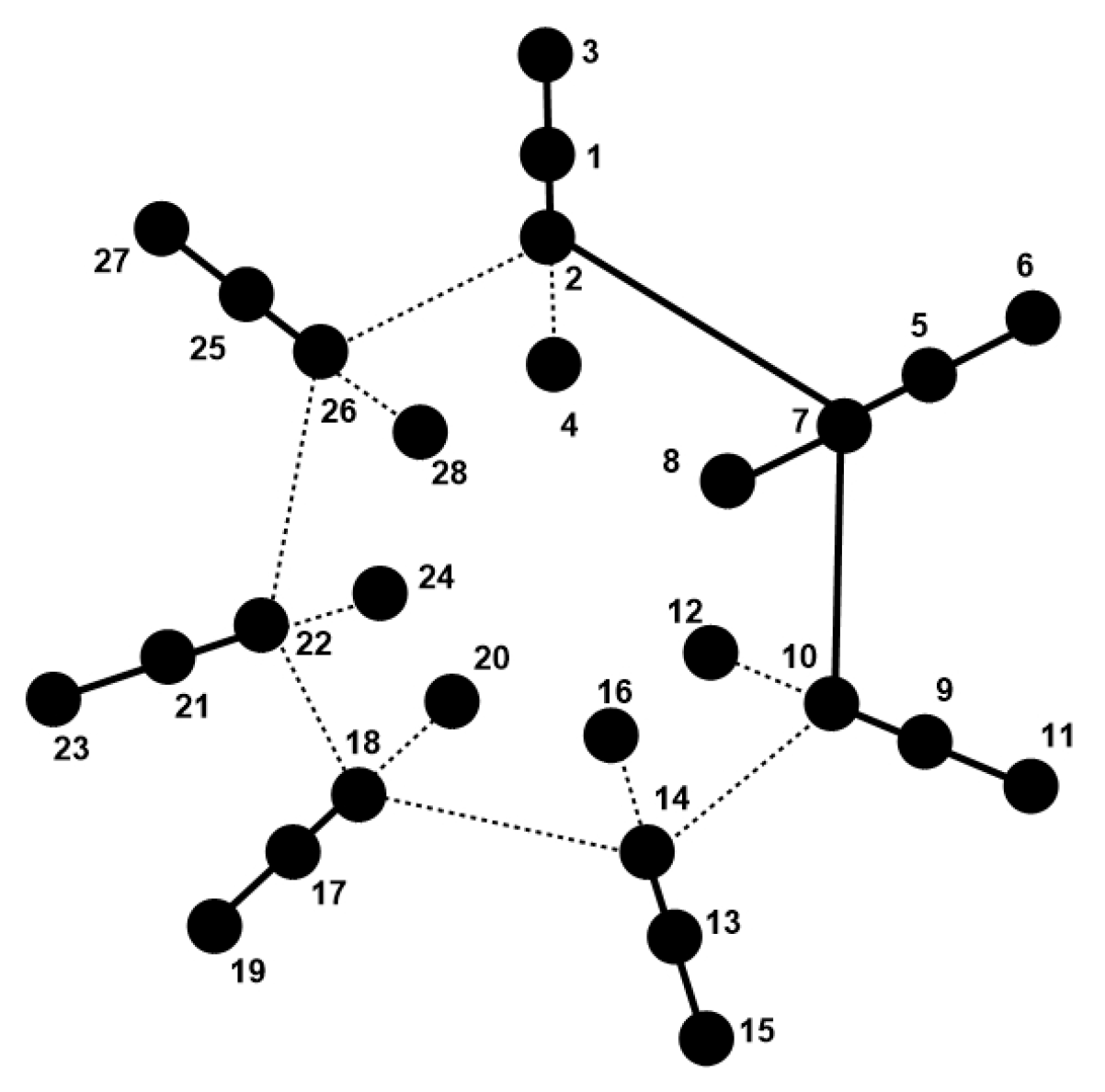 Symmetry 14 00732 g016 550