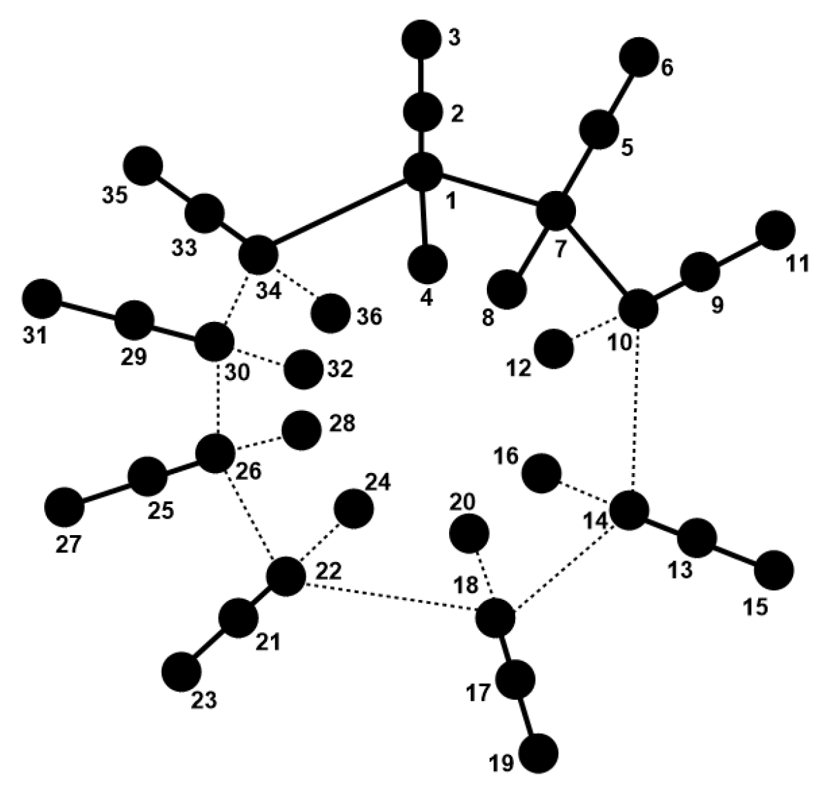 Symmetry 14 00732 g017 550