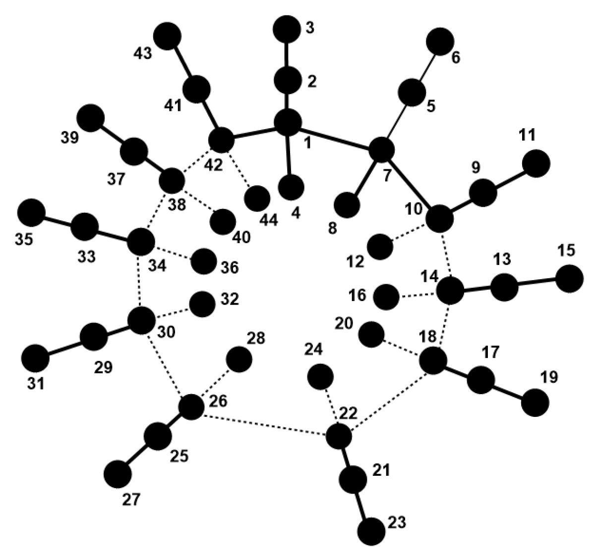 Symmetry 14 00732 g018 550