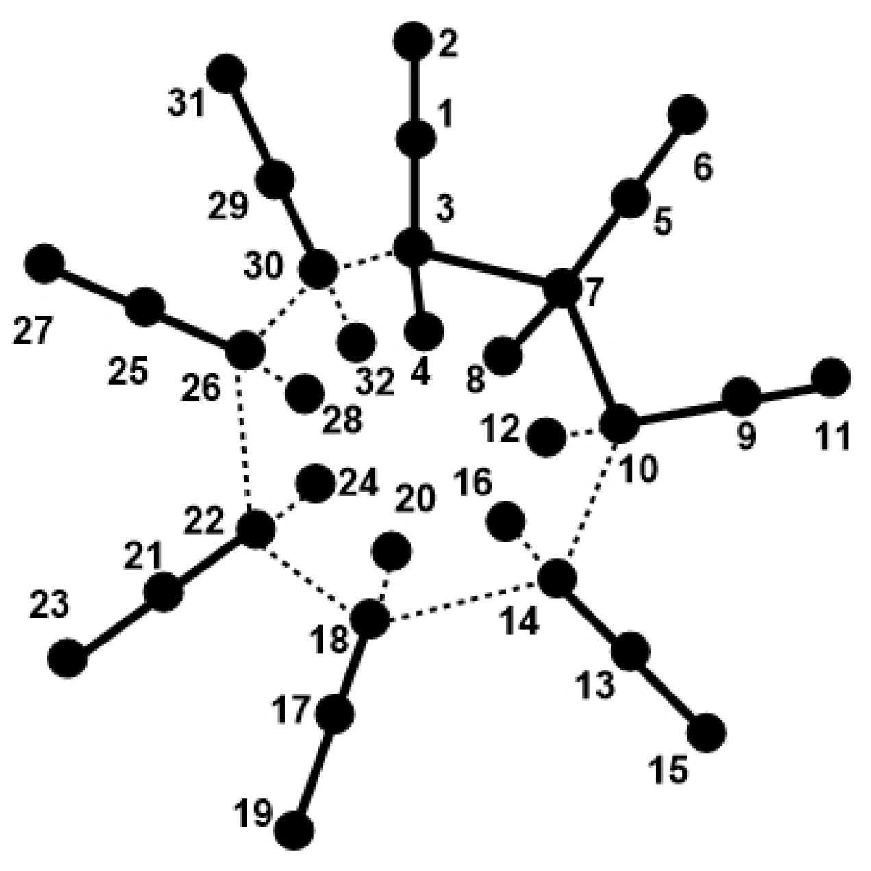 Symmetry 14 00732 g019 550