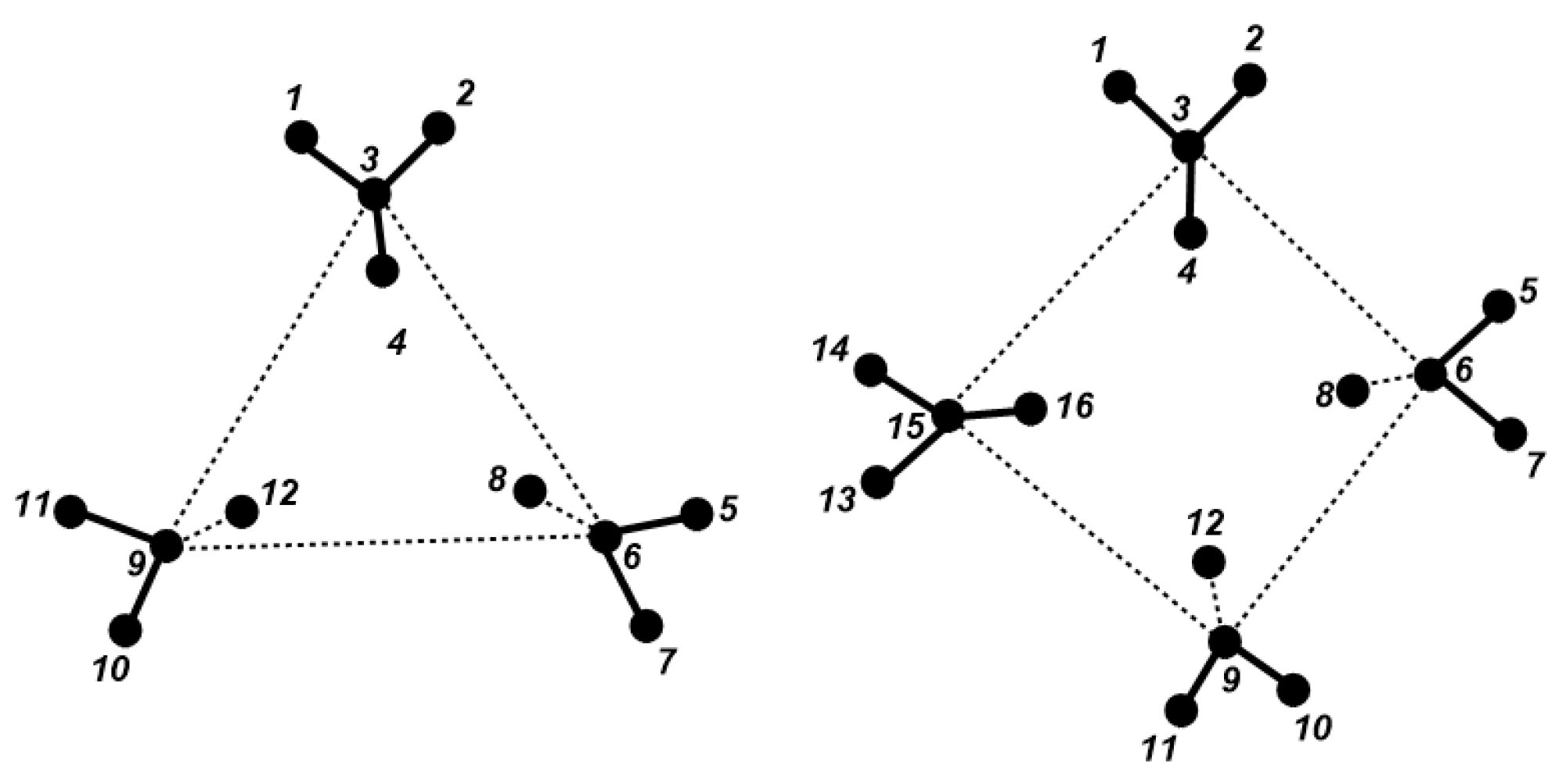 Symmetry 14 00732 g020 550