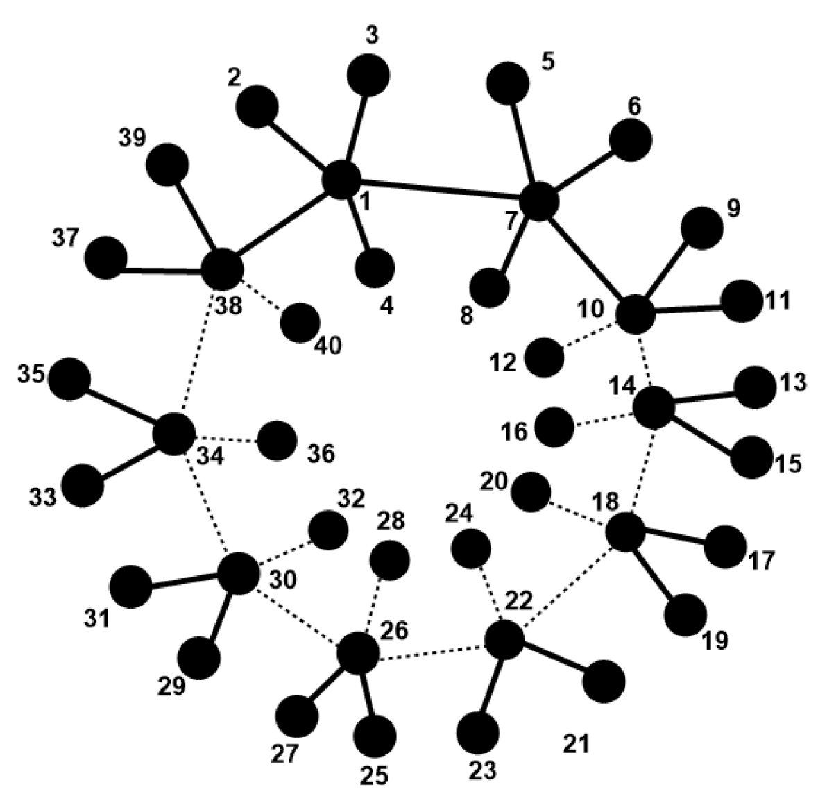 Symmetry 14 00732 g023 550