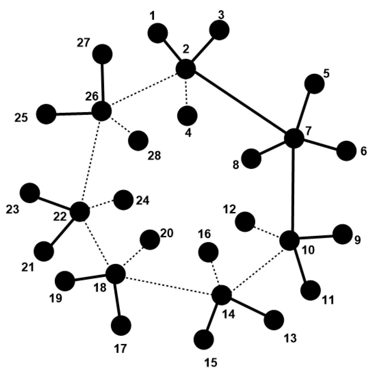 Symmetry 14 00732 g024 550