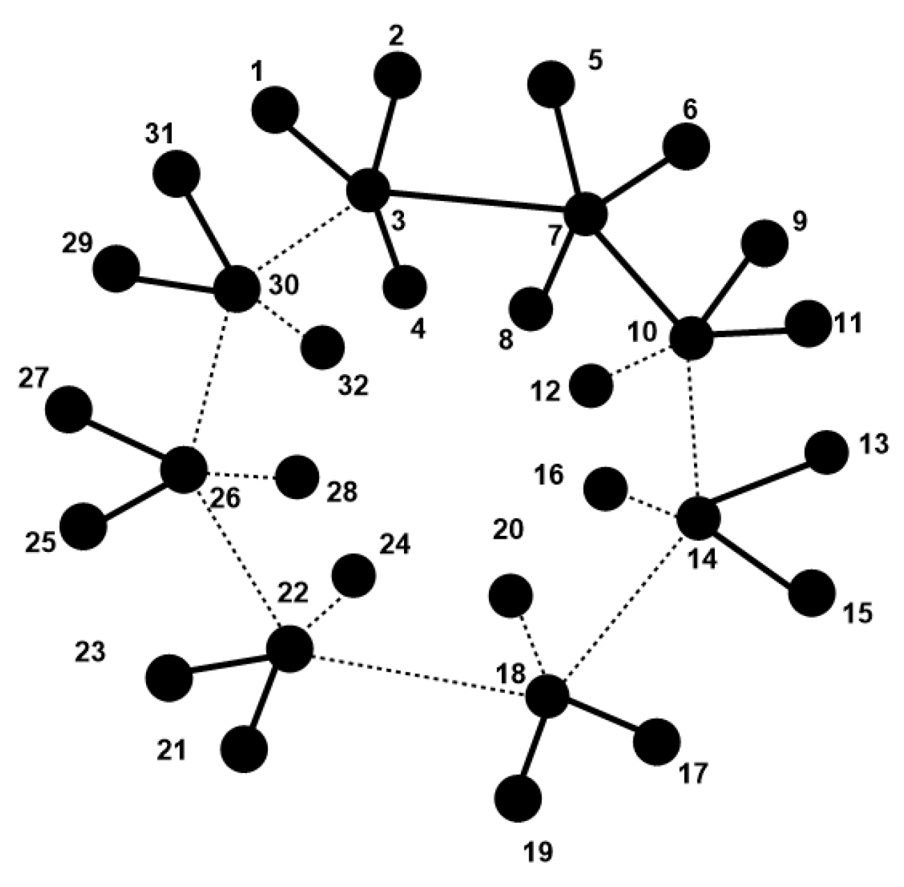 Symmetry 14 00732 g025 550