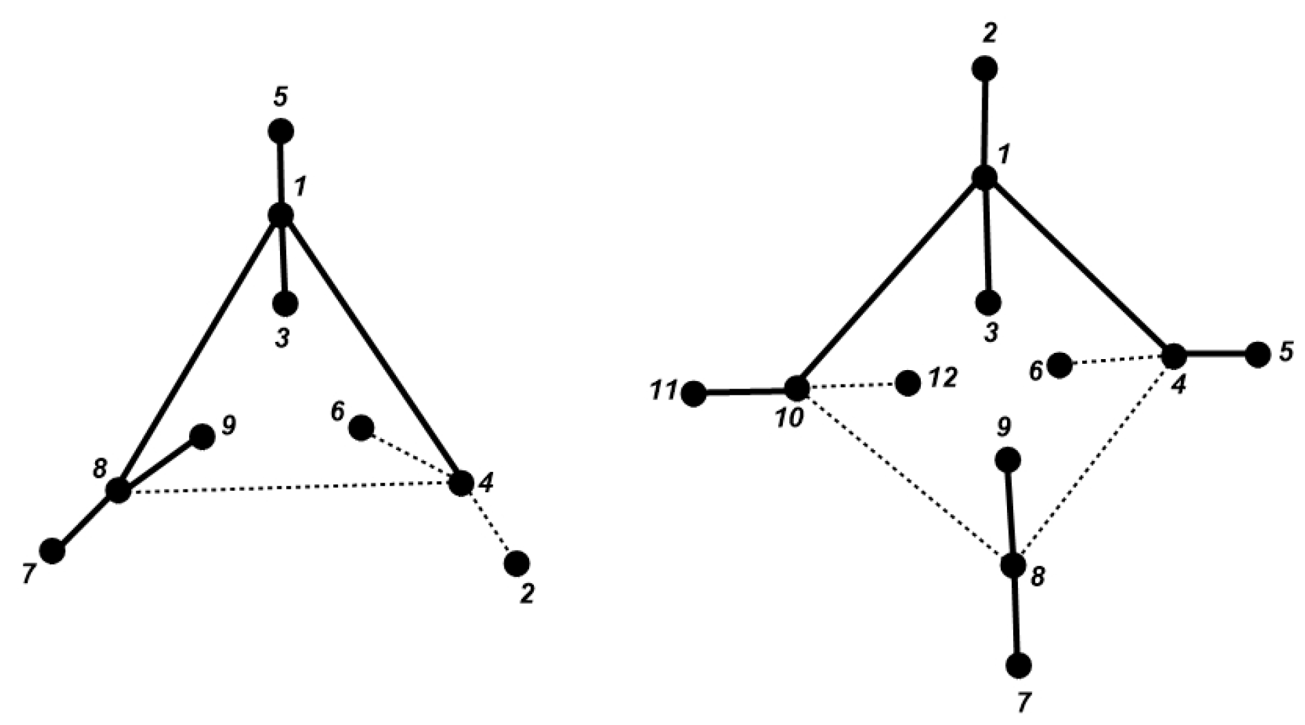 Symmetry 14 00732 g027 550