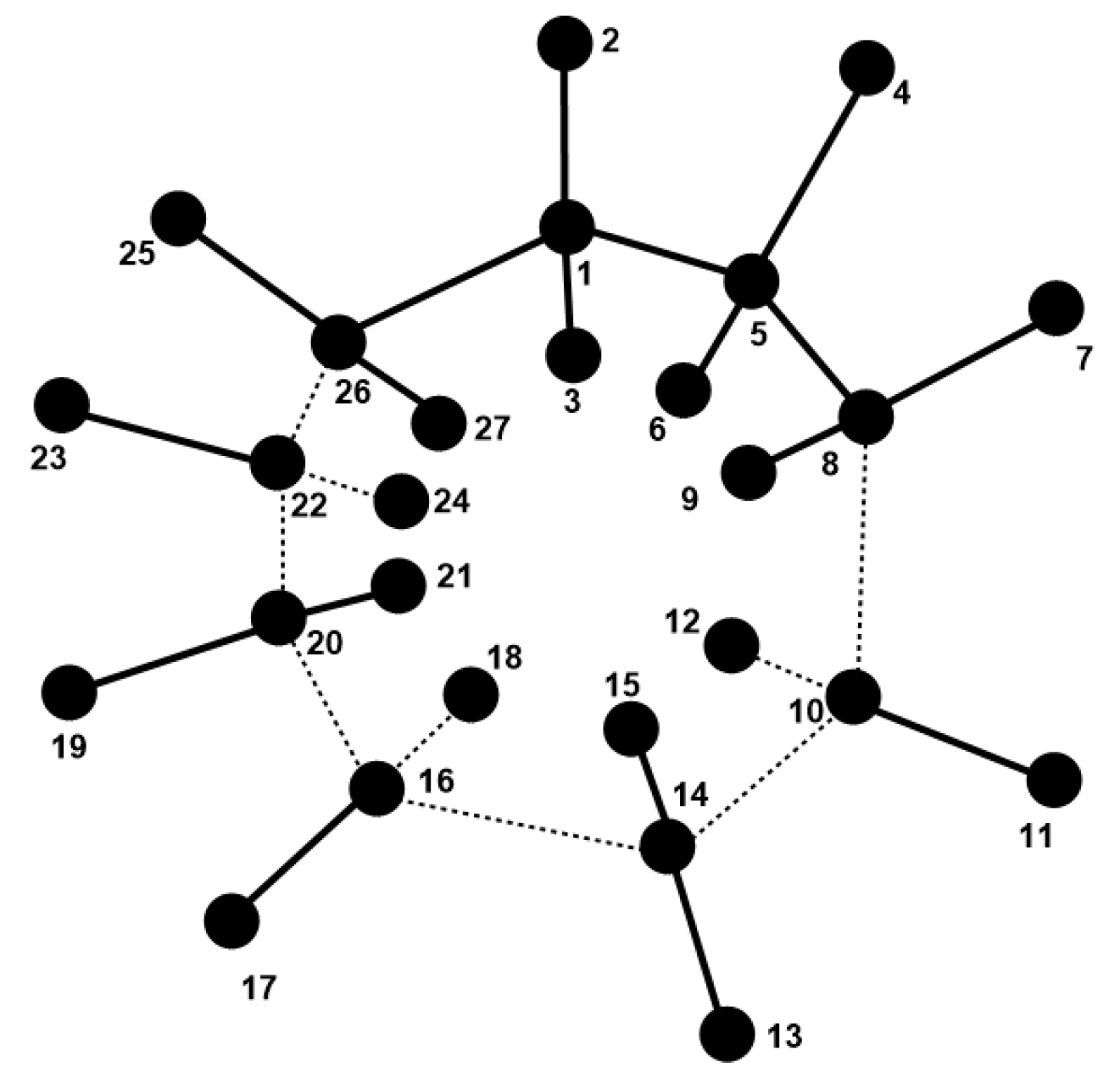 Symmetry 14 00732 g031 550
