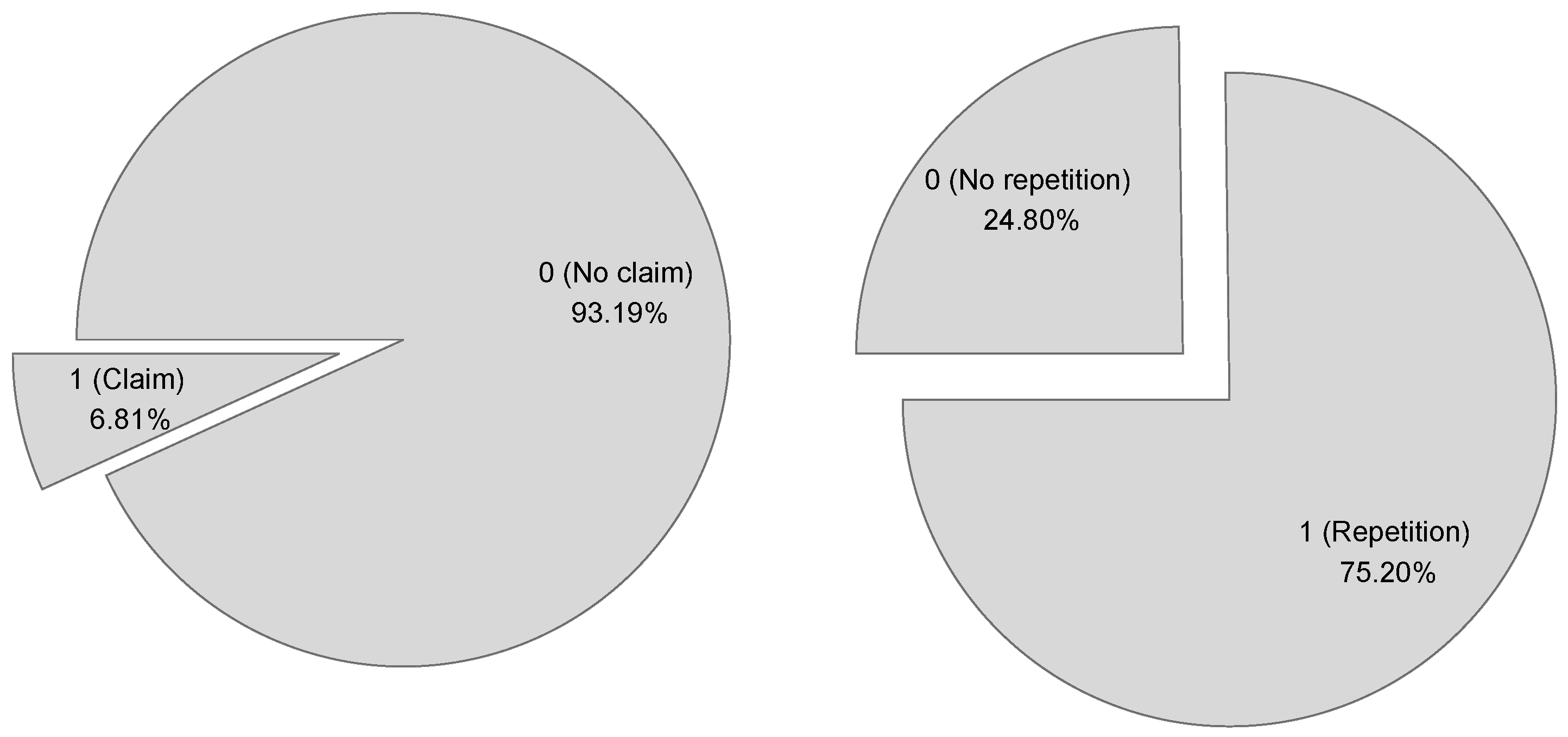 Symmetry 14 00733 g003 550