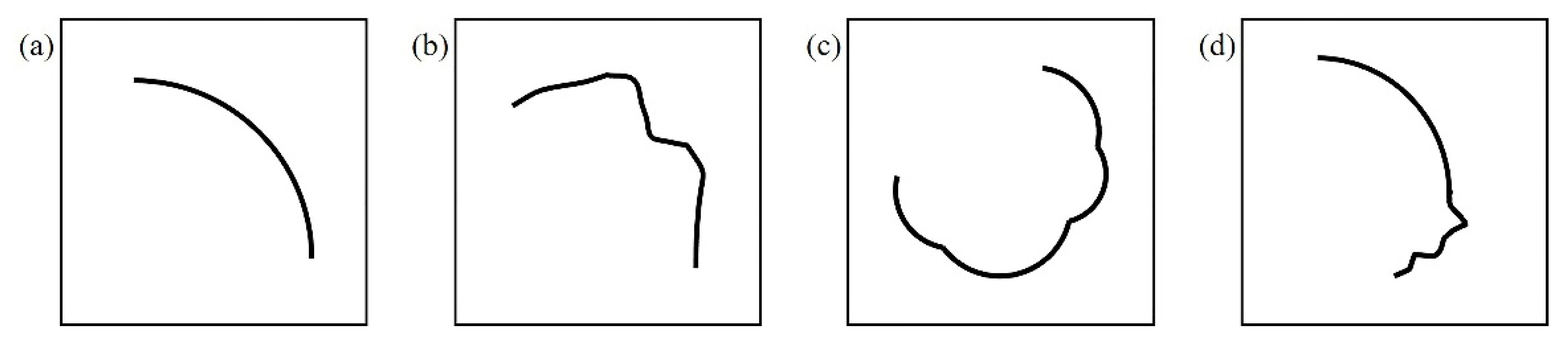 Symmetry 14 00734 g005