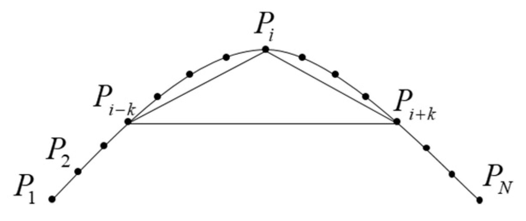 Symmetry 14 00734 g006