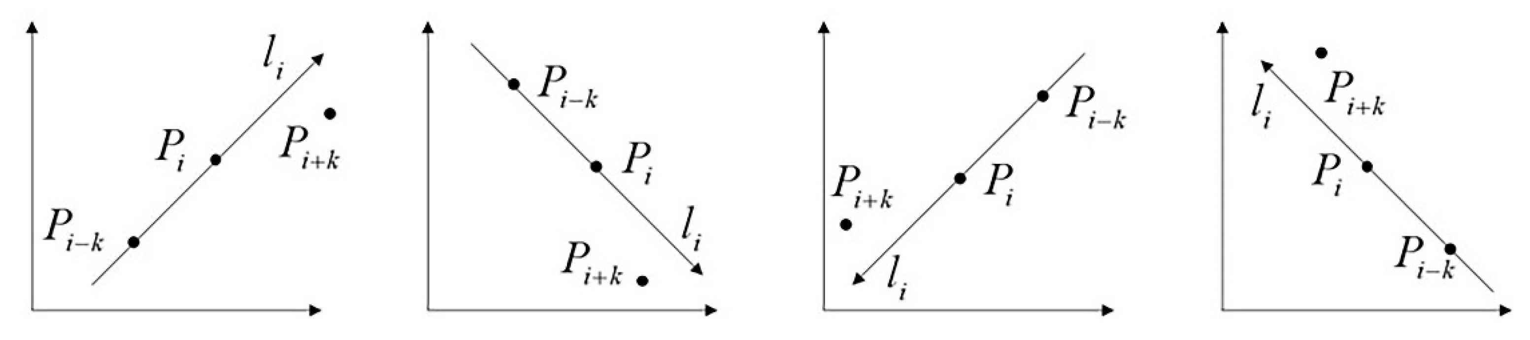Symmetry 14 00734 g007
