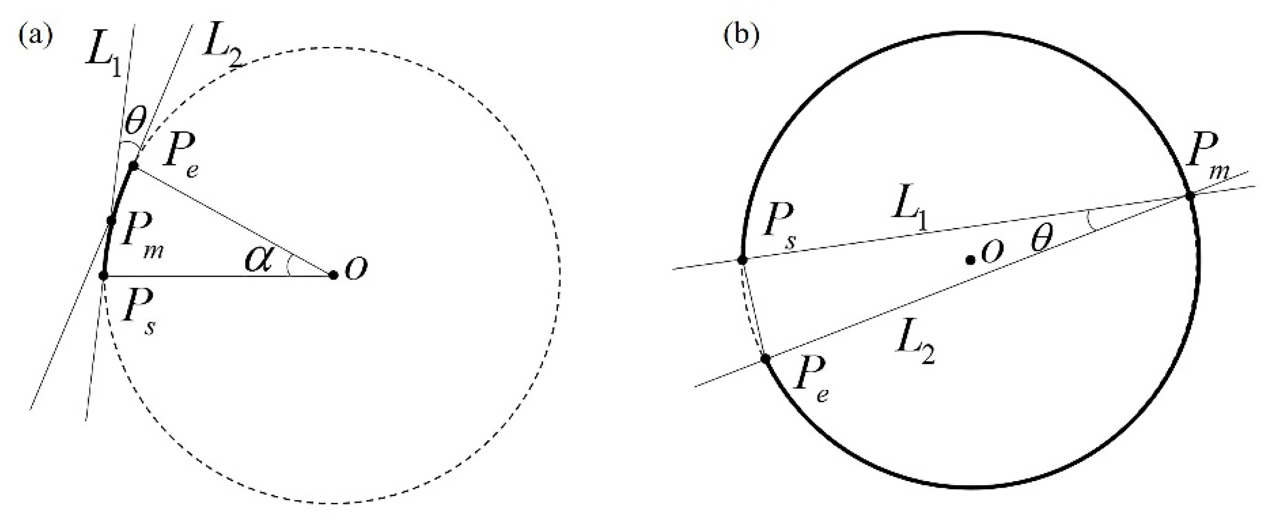 Symmetry 14 00734 g009