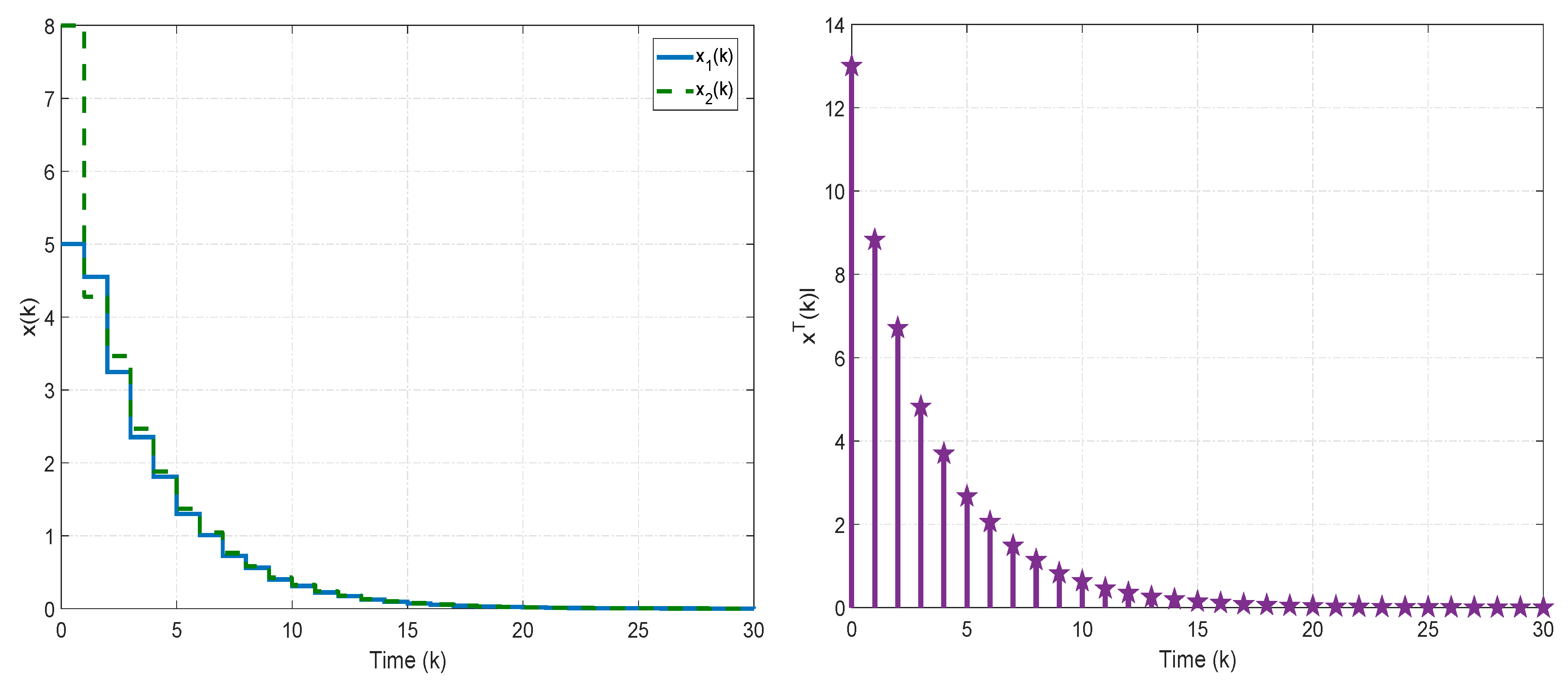 Symmetry 14 00735 g001 550