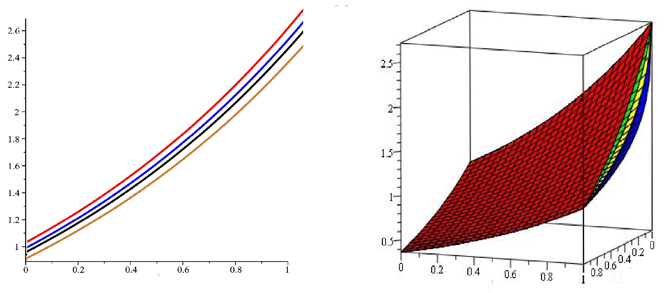 Symmetry 14 00739 g004 550