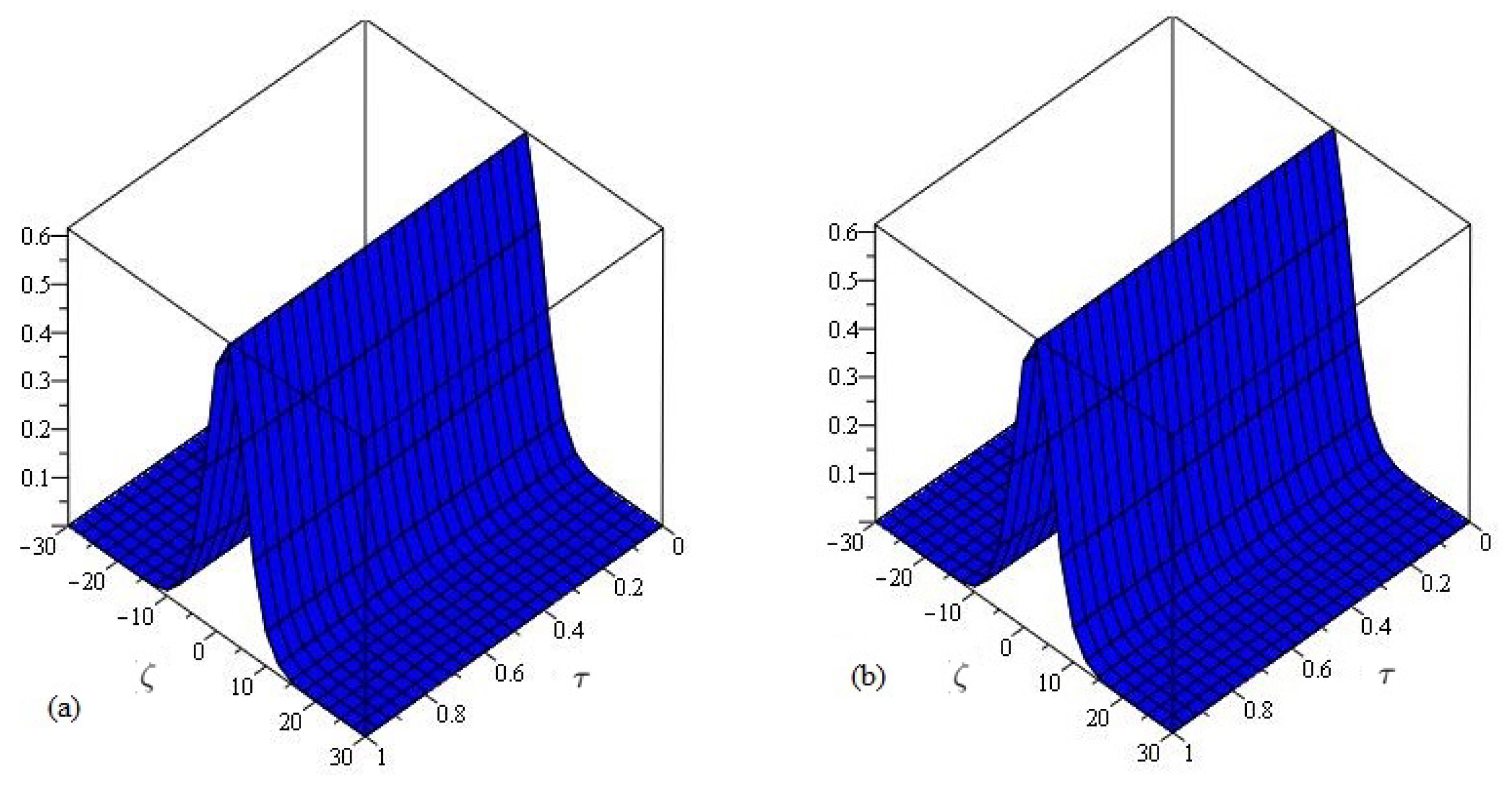 Symmetry 14 00739 g005 550