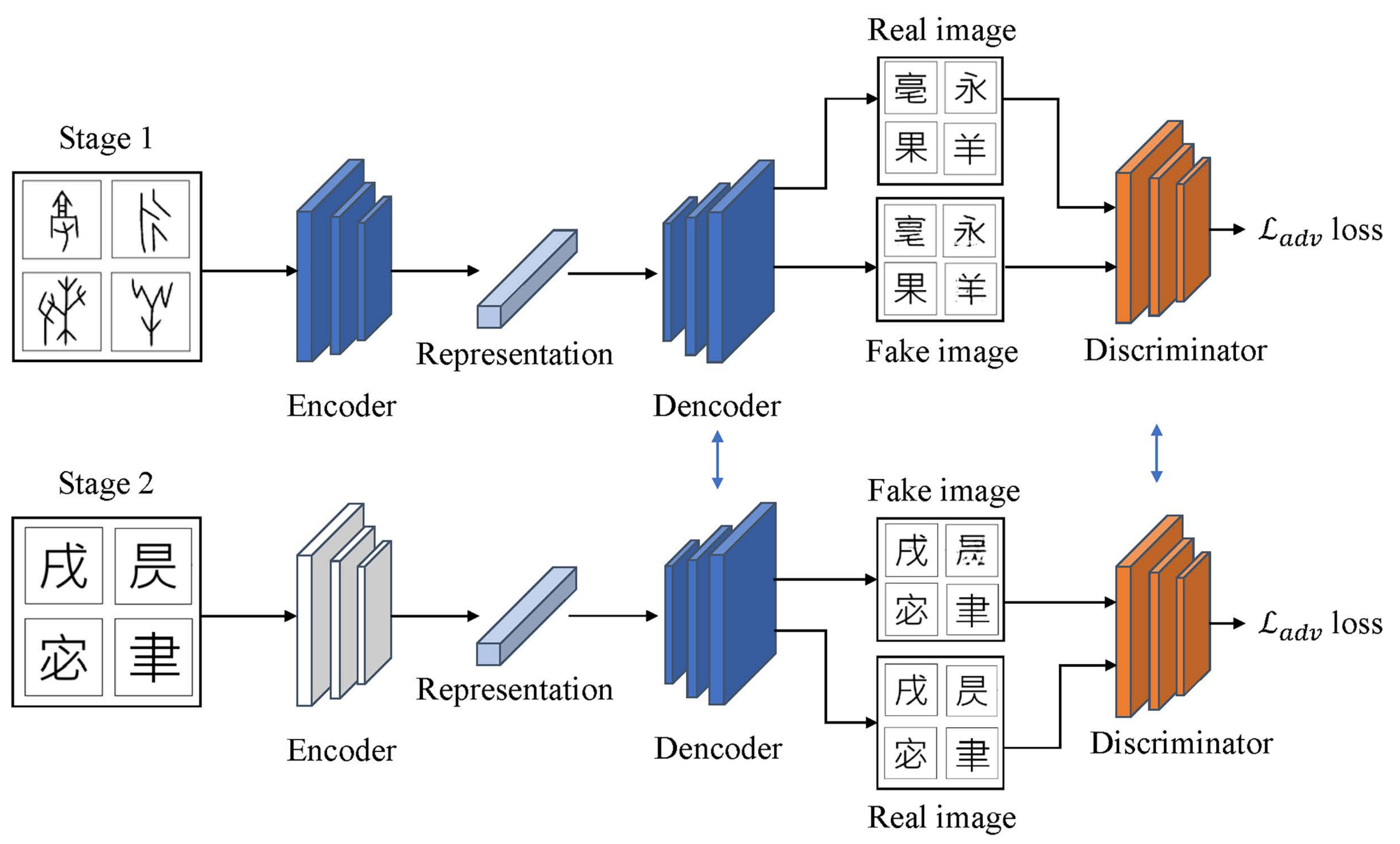 Symmetry 14 00743 g001 550