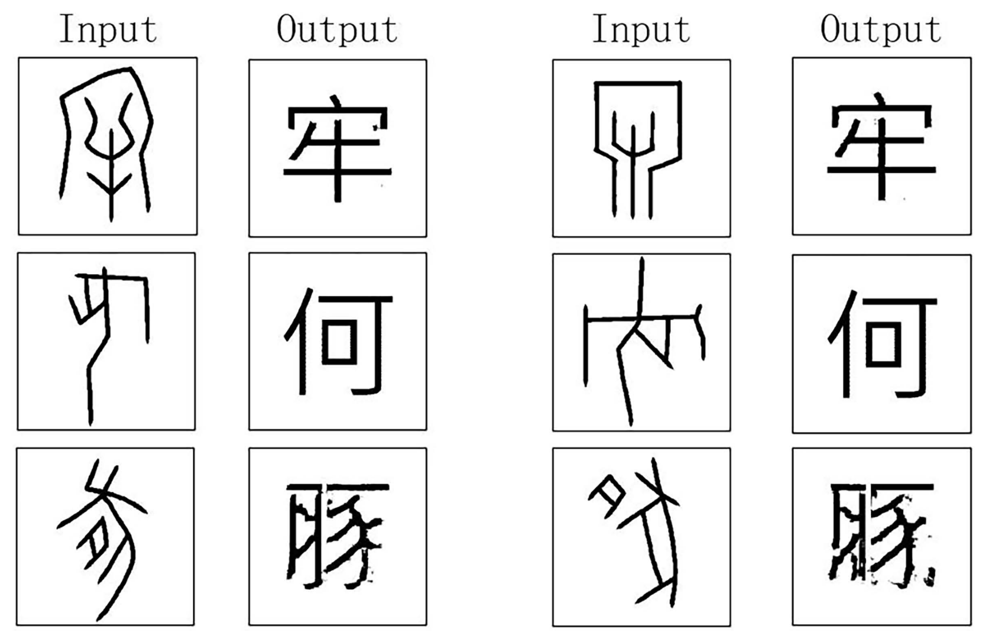 Symmetry 14 00743 g002 550
