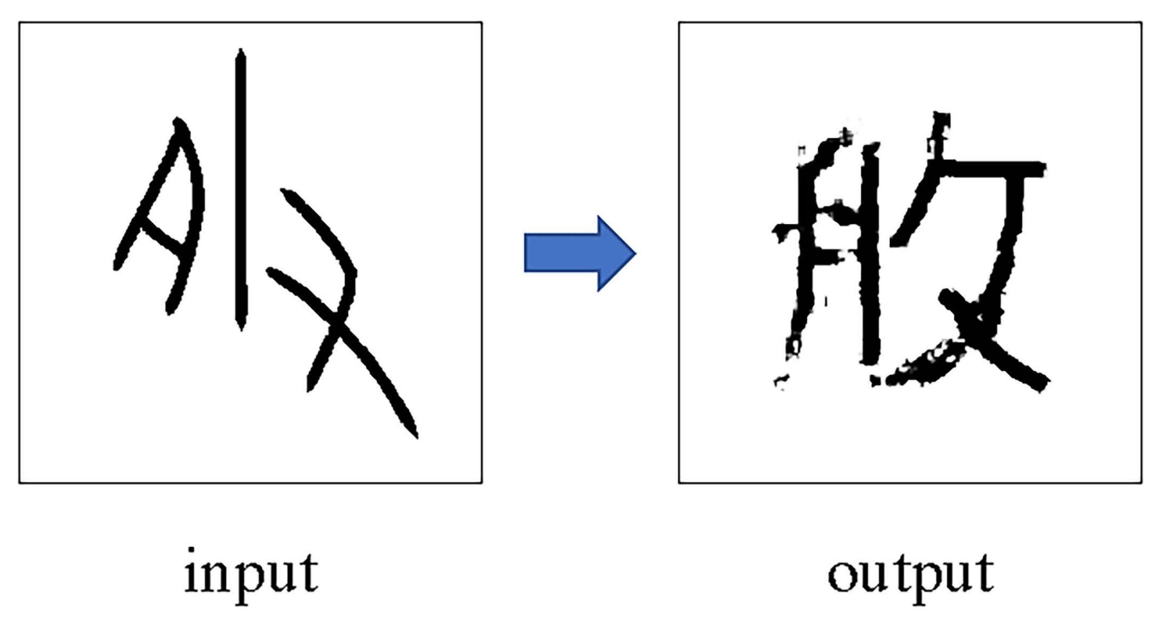 Symmetry 14 00743 g005 550