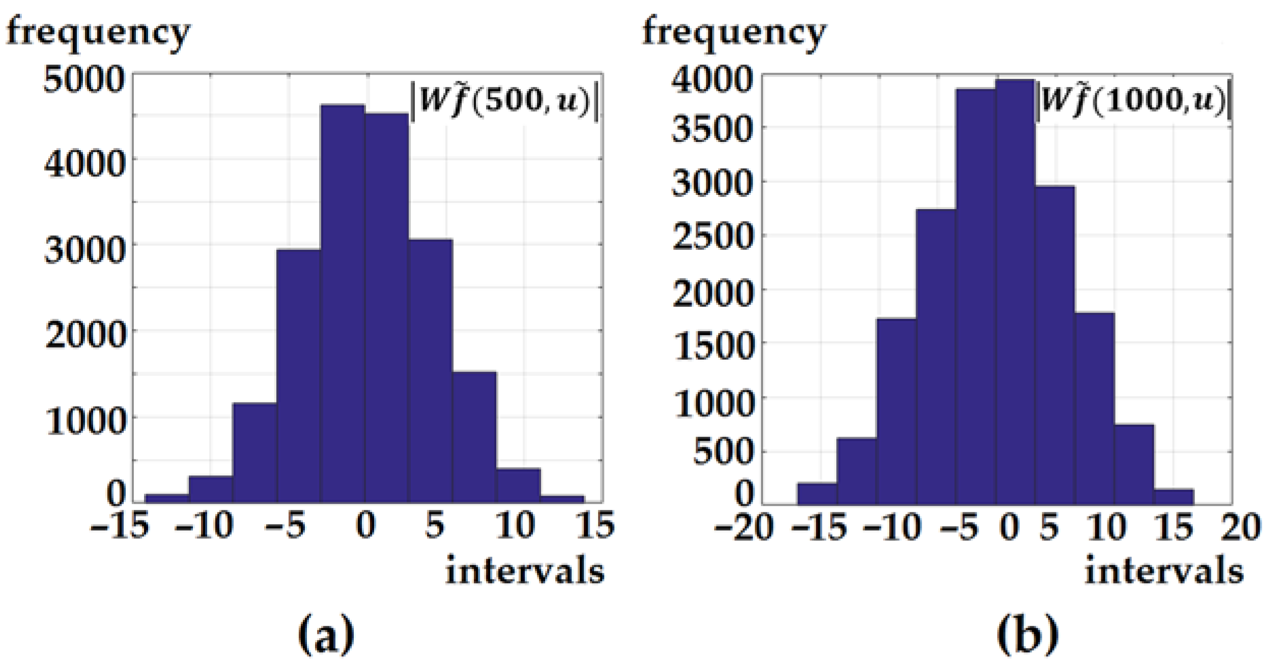Symmetry 14 00744 g002 Symmetry 14 00744 g002