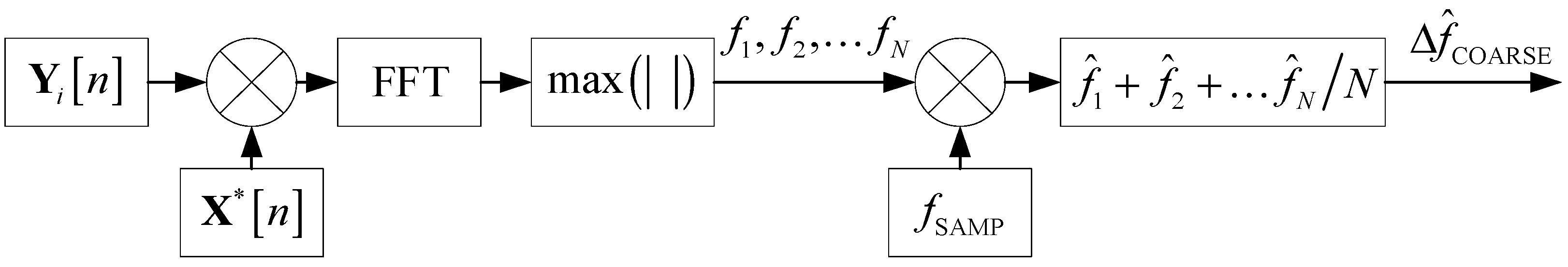 Symmetry 14 00747 g001 550