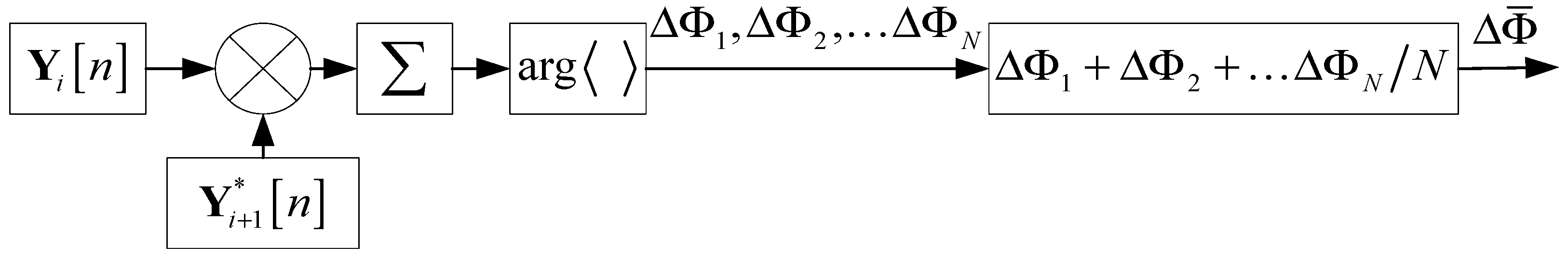 Symmetry 14 00747 g002 550