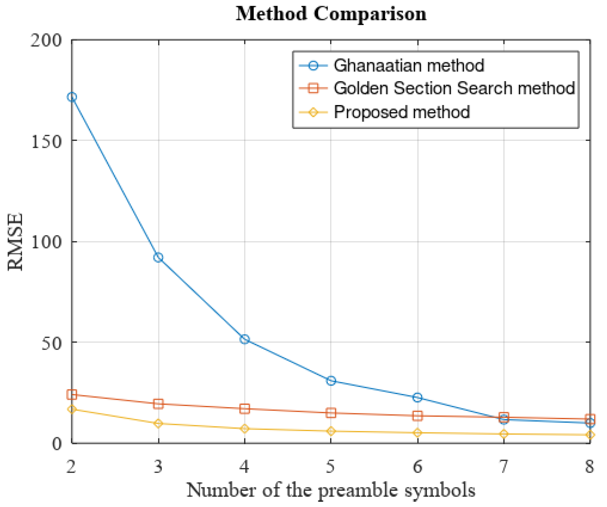 Symmetry 14 00747 g012 550
