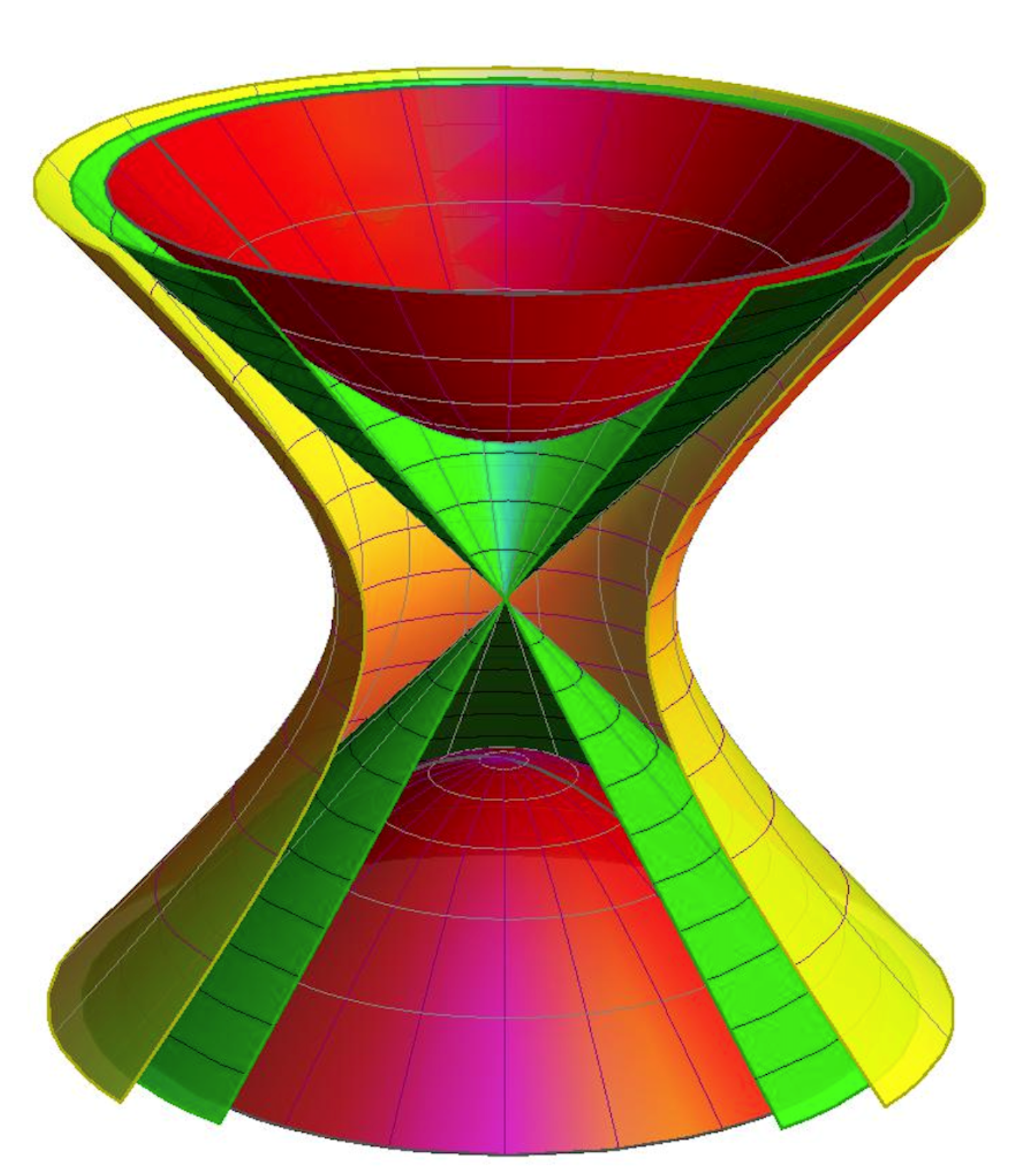 Symmetry | Free Full-Text | Kinematic Geometry of Timelike Ruled Surfaces in Minkowski 3-Space E13