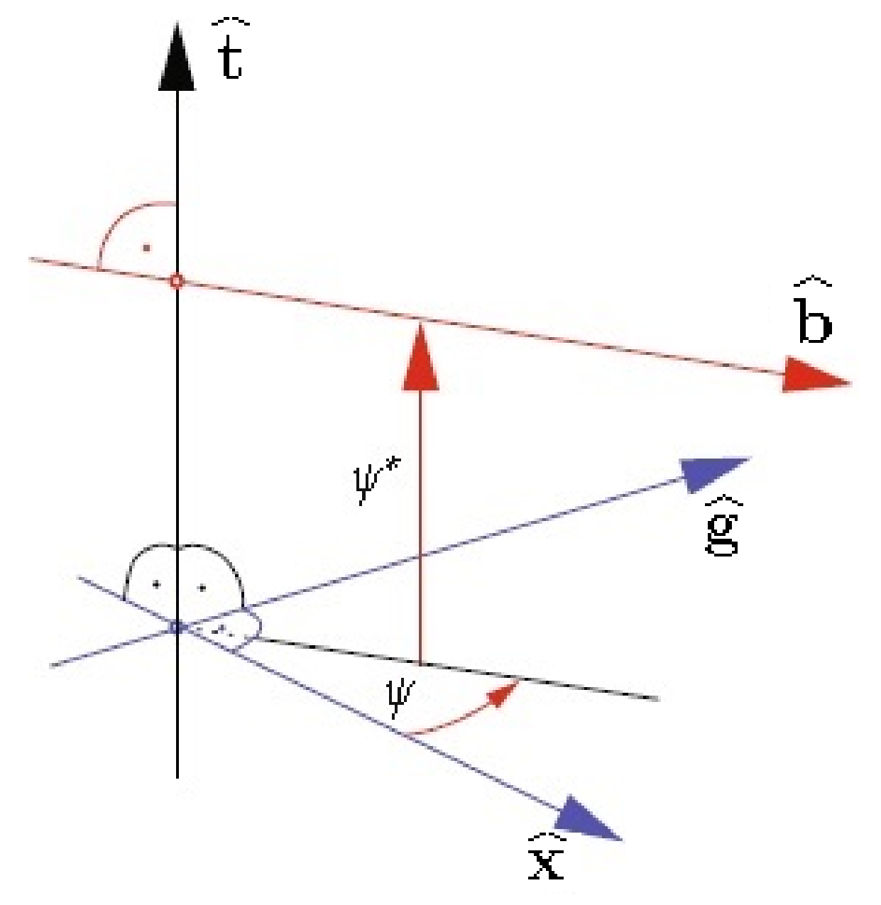 Symmetry 14 00749 g002 Symmetry 14 00749 g002