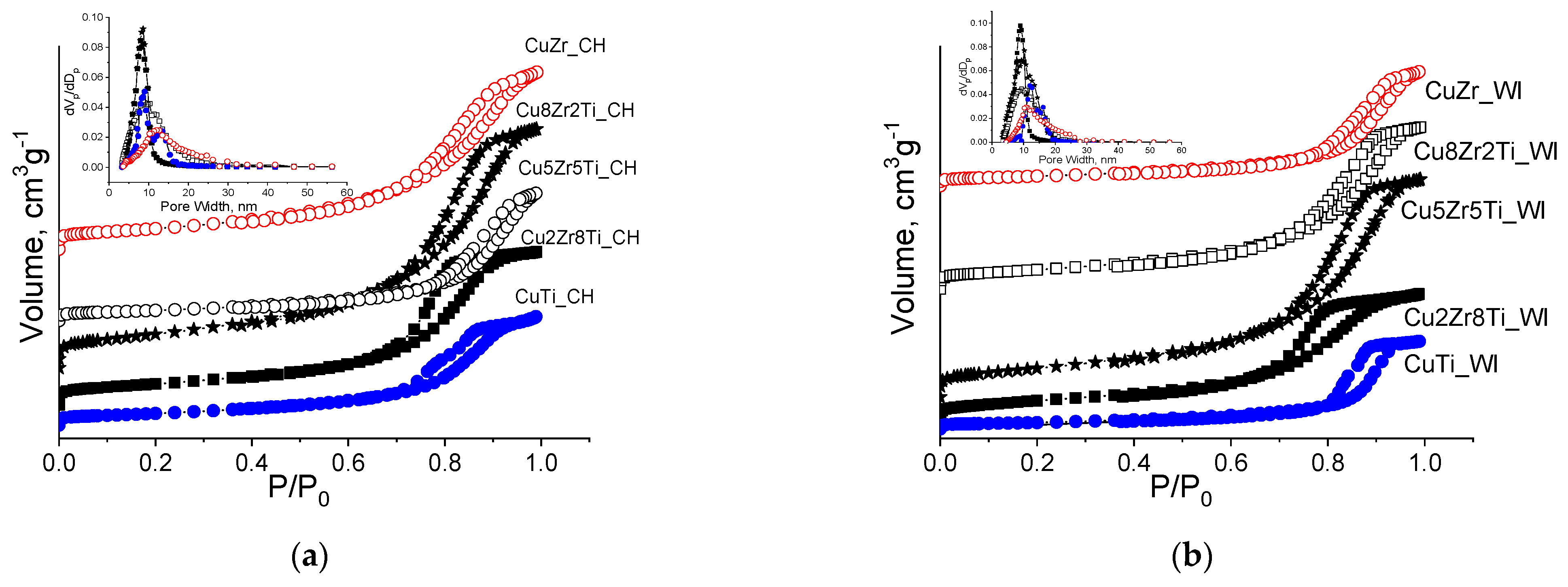 Symmetry 14 00751 g001 550