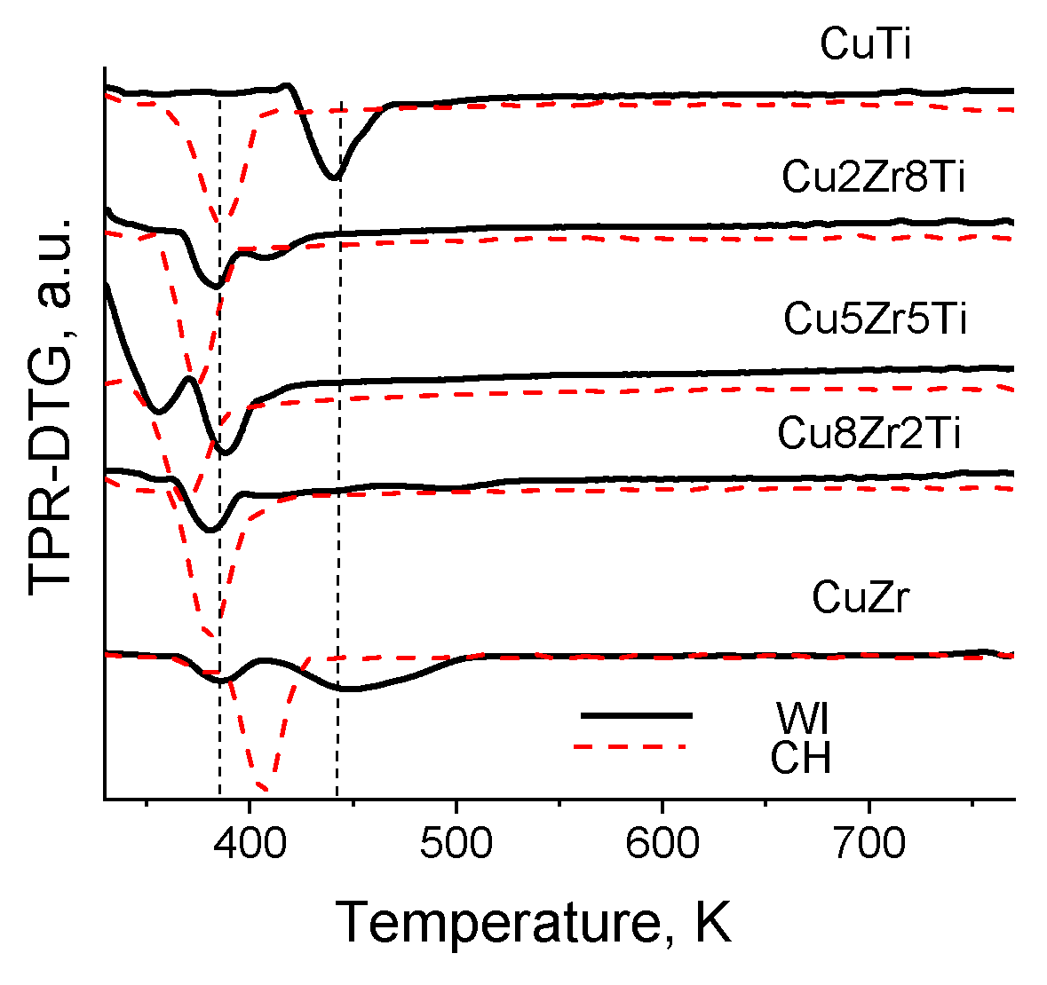 Symmetry 14 00751 g005 550