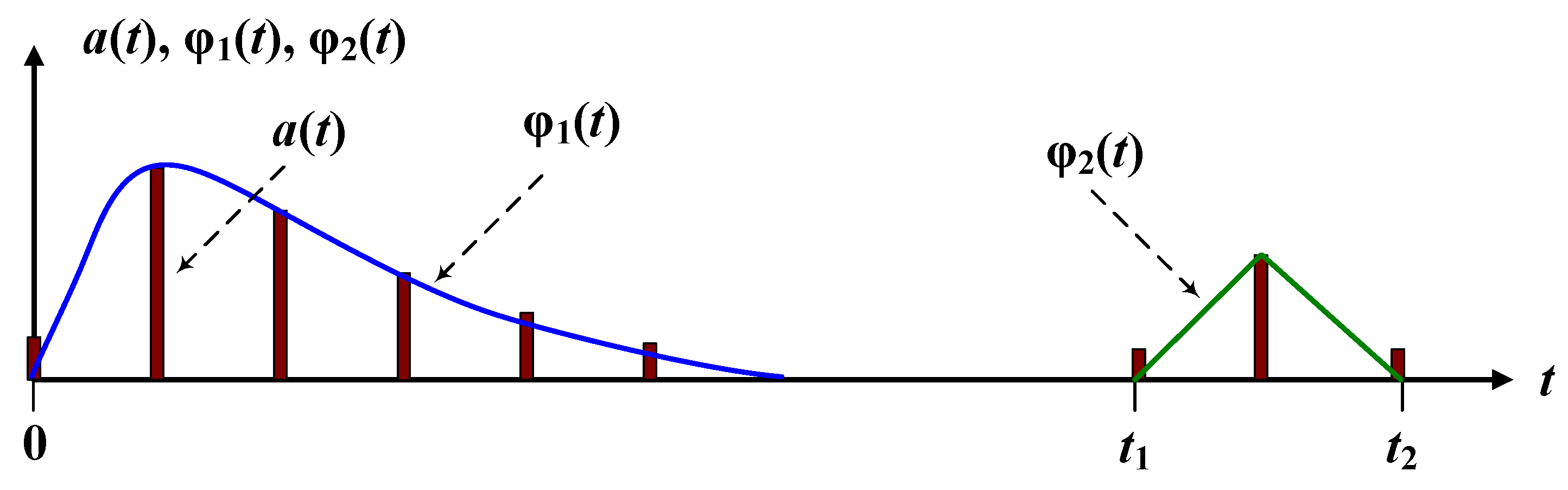 Symmetry 14 00752 g008 550