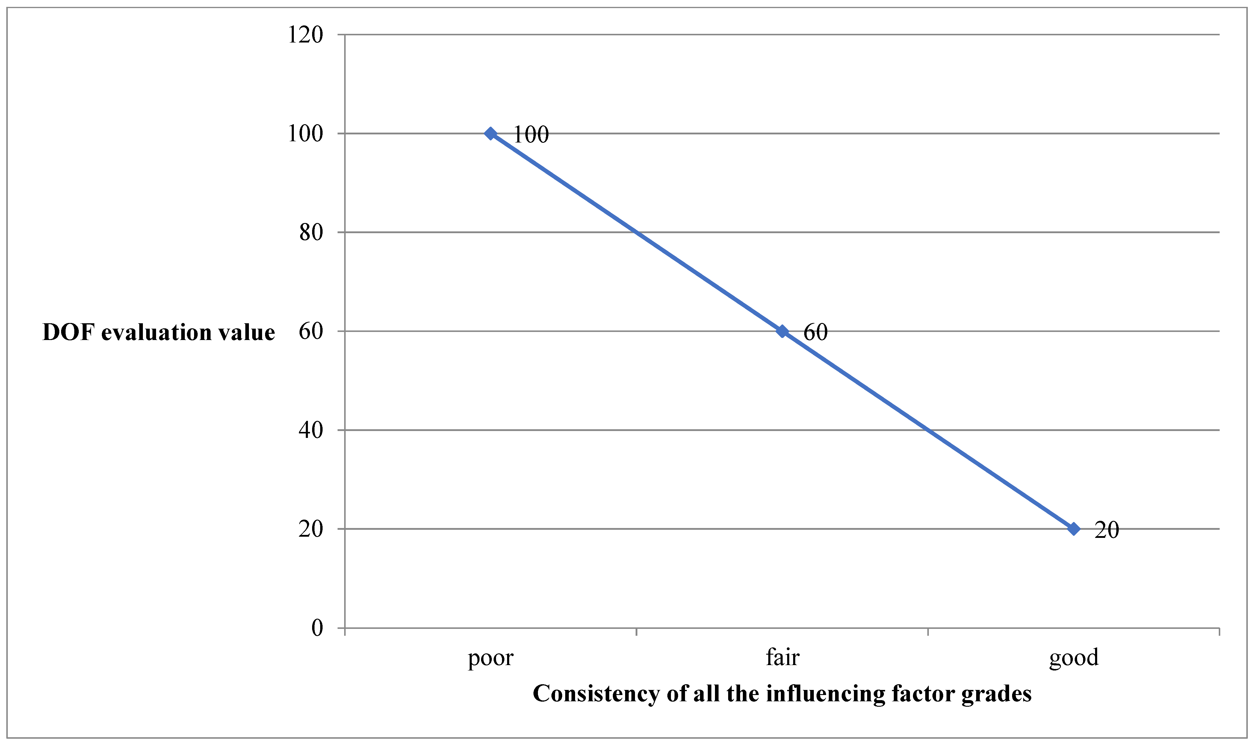 Symmetry 14 00753 g004 550