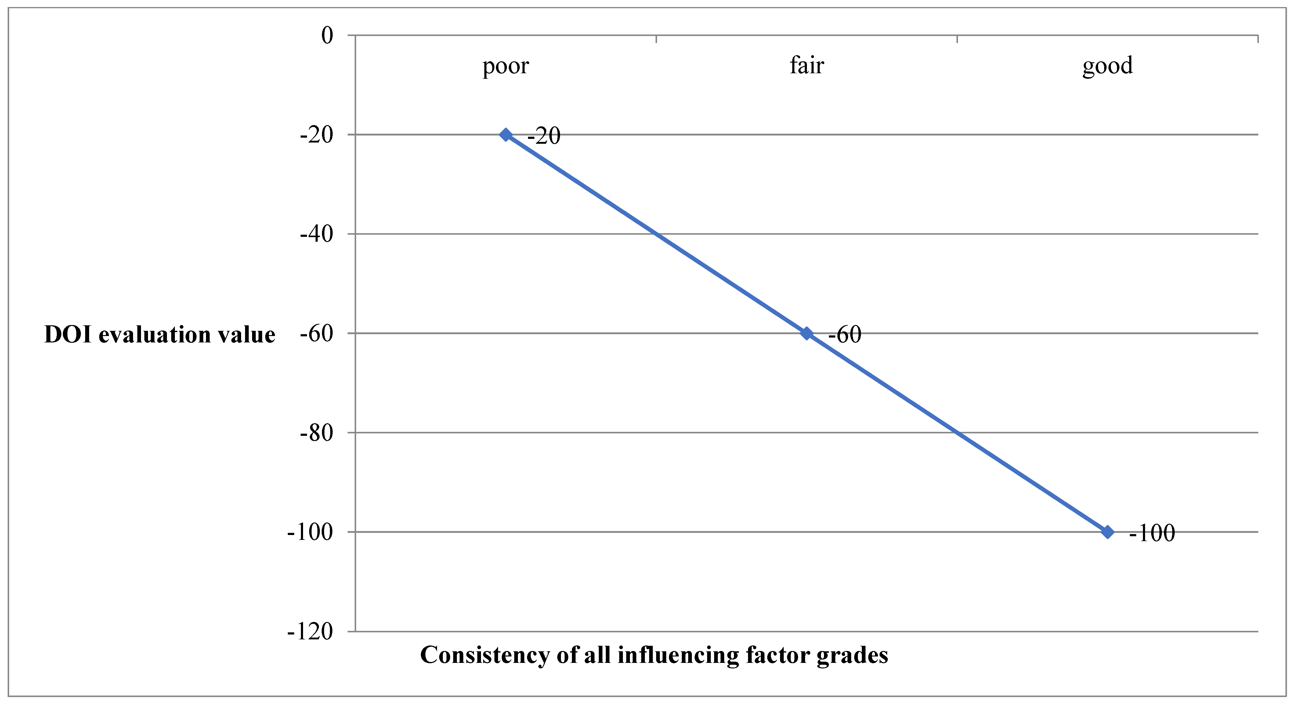 Symmetry 14 00753 g005 550