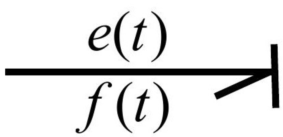 Symmetry 14 00755 g002 550