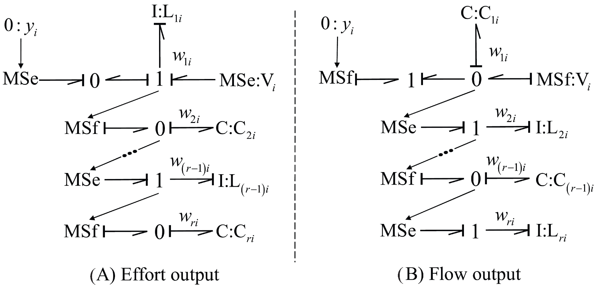 Symmetry 14 00755 g007 550
