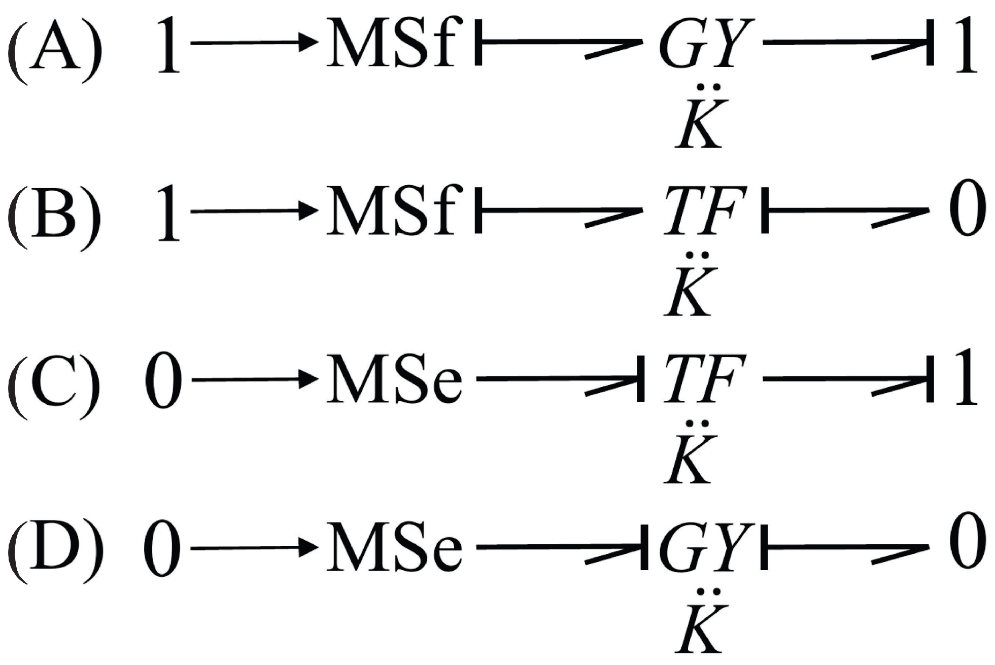 Symmetry 14 00755 g008 550
