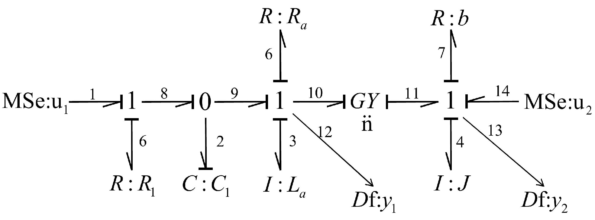 Symmetry 14 00755 g010 550