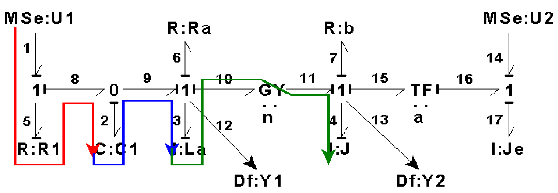Symmetry 14 00755 g011 550