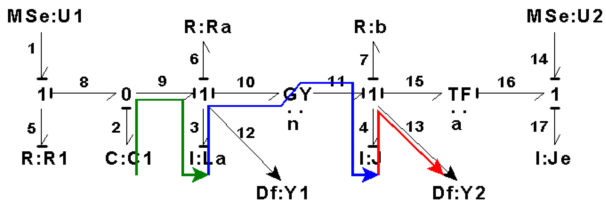 Symmetry 14 00755 g014 550