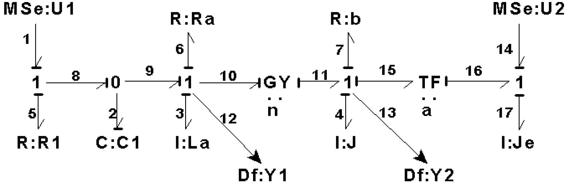 Symmetry 14 00755 g015 550