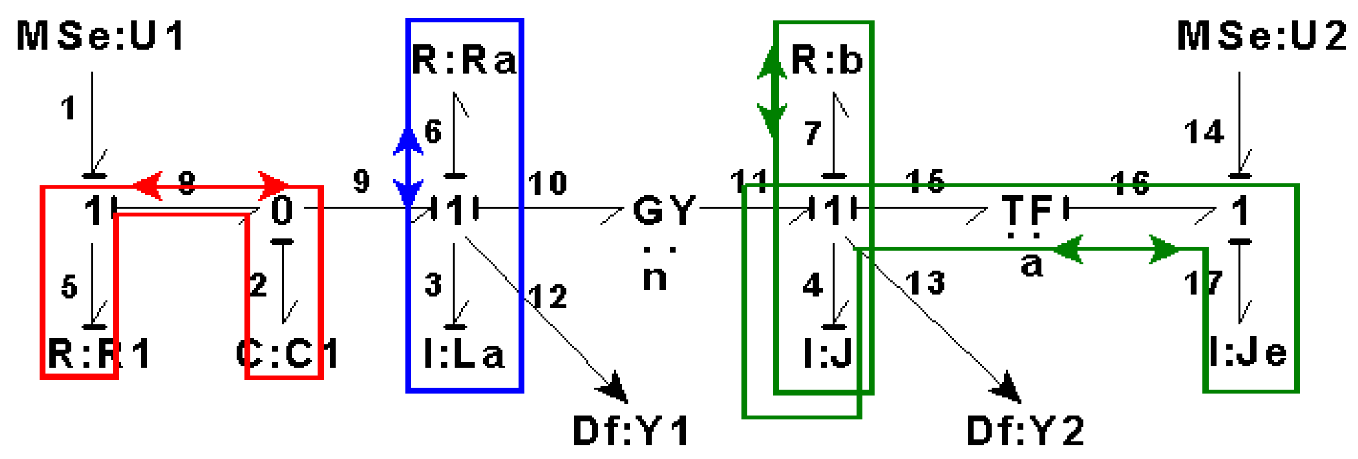Symmetry 14 00755 g016 550
