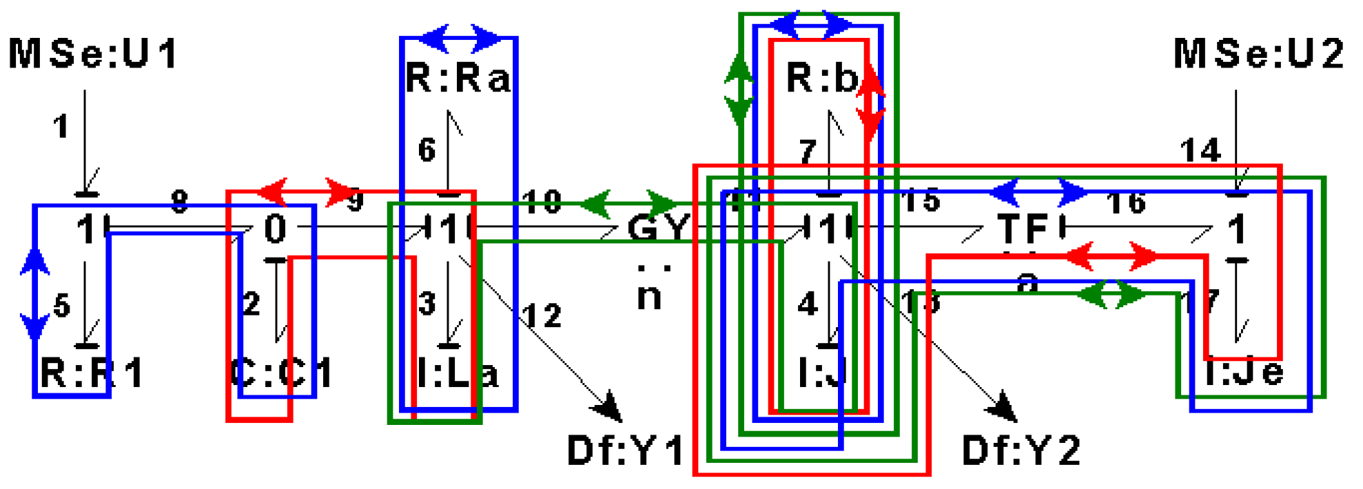 Symmetry 14 00755 g019 550