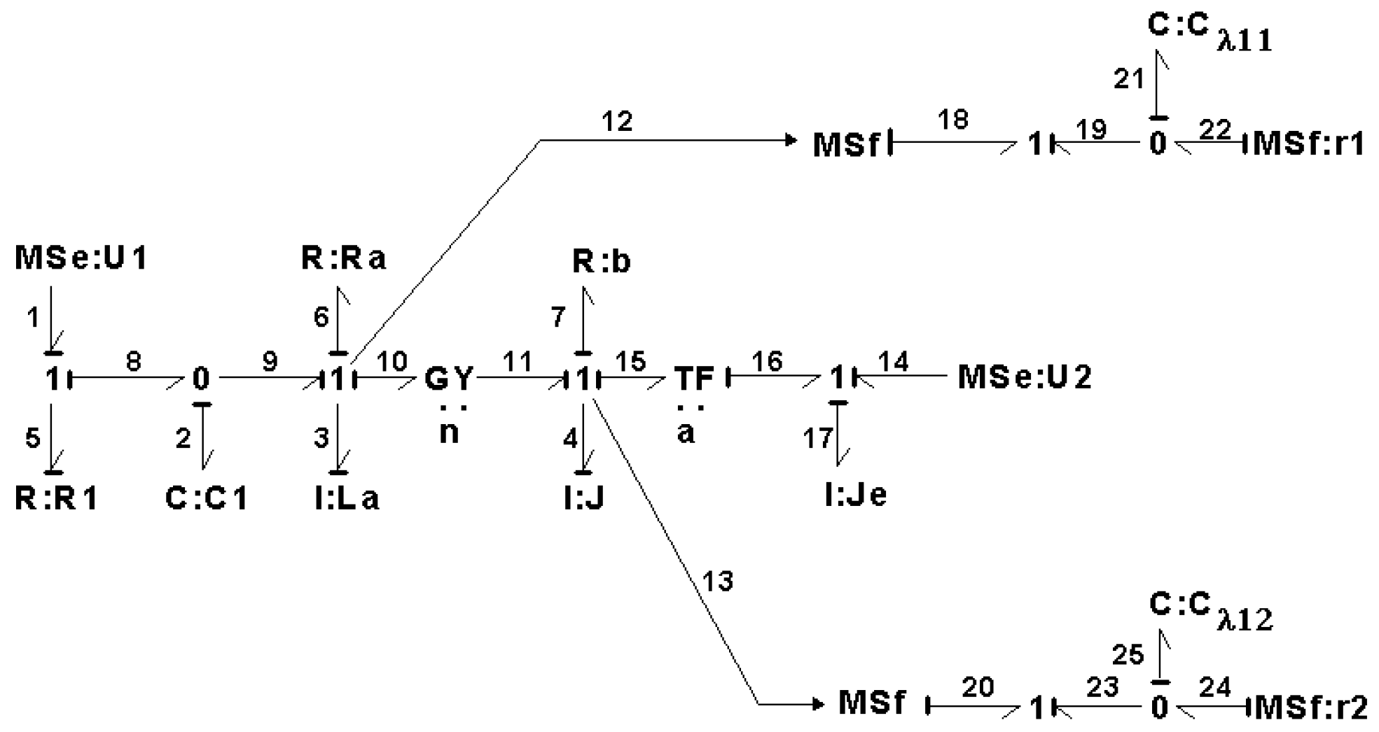 Symmetry 14 00755 g020 550