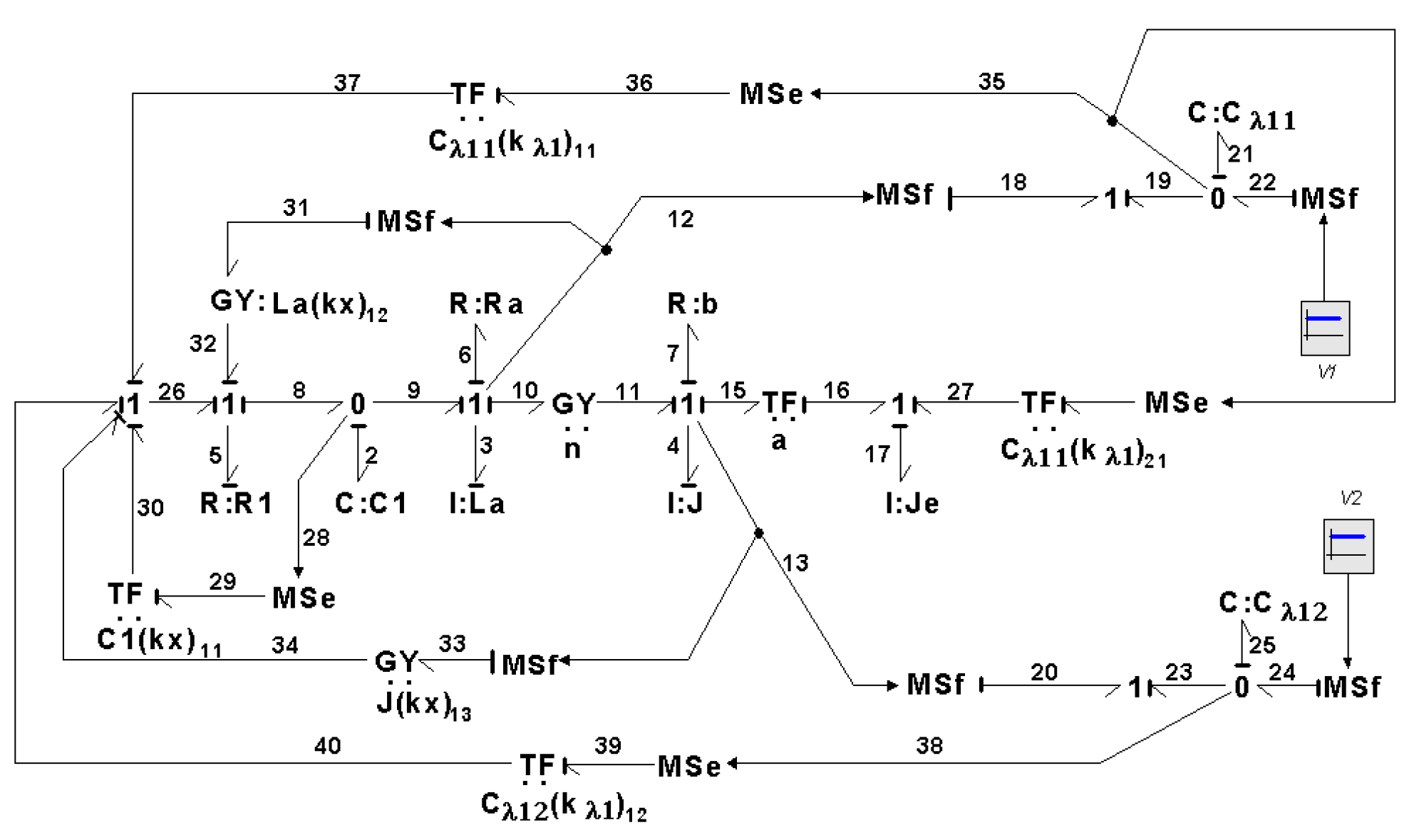 Symmetry 14 00755 g021 550